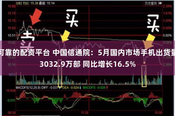 可靠的配资平台 中国信通院：5月国内市场手机出货量3032.9万部 同比增长16.5%