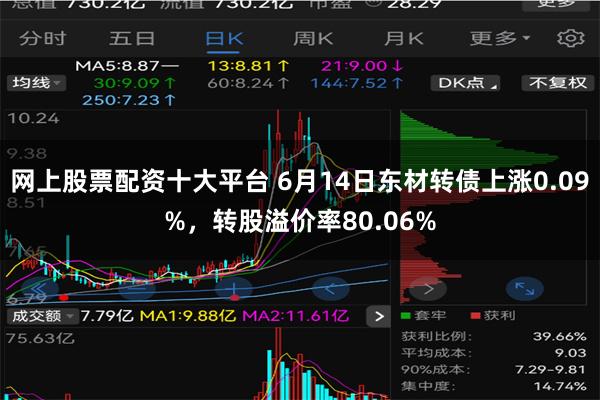 网上股票配资十大平台 6月14日东材转债上涨0.09%，转股溢价率80.06%