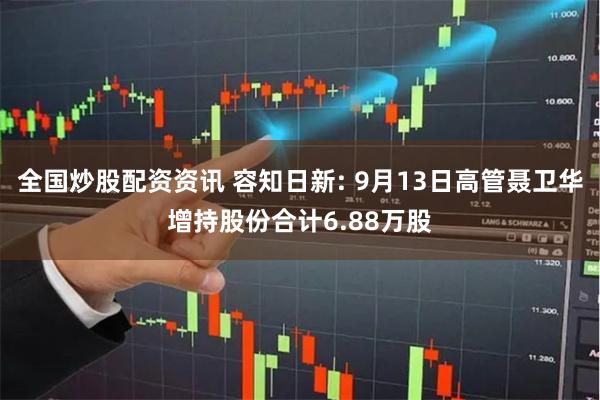 全国炒股配资资讯 容知日新: 9月13日高管聂卫华增持股份合计6.88万股