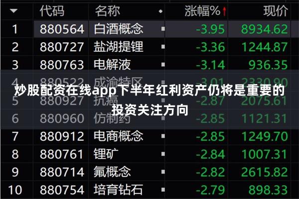 炒股配资在线app下半年红利资产仍将是重要的投资关注方向