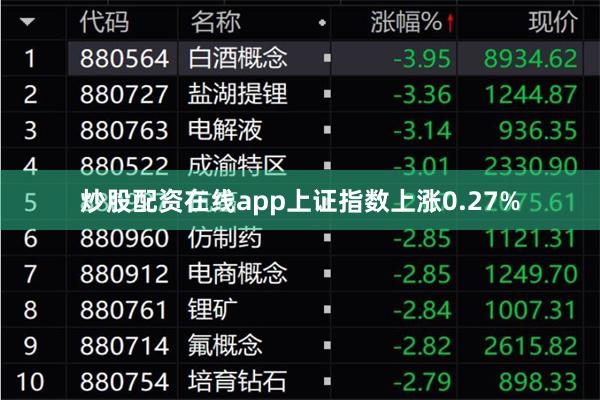 炒股配资在线app上证指数上涨0.27%