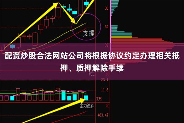 配资炒股合法网站公司将根据协议约定办理相关抵押、质押解除手续