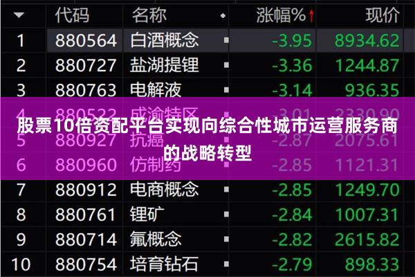 股票10倍资配平台实现向综合性城市运营服务商的战略转型